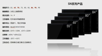 教學觸摸一體機品質(zhì)鑒定 基礎(chǔ)軟件服務(wù)的核心評判標準